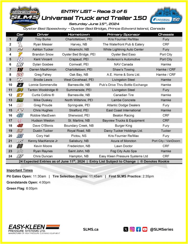 Mid-Season Stretch for Easy-Kleen SLMS Begins With Universal Truck and Trailer 150