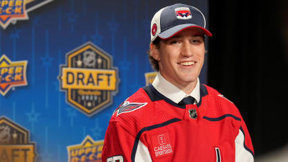 Top prospects for Washington Capitals