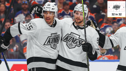 Inside look at Los Angeles Kings