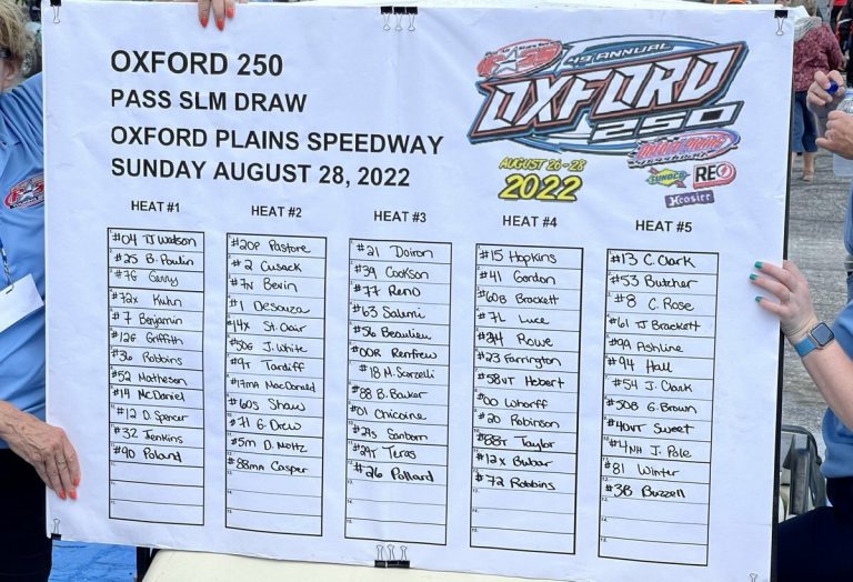 How The Field Is Set: Qualifying For The Oxford 250