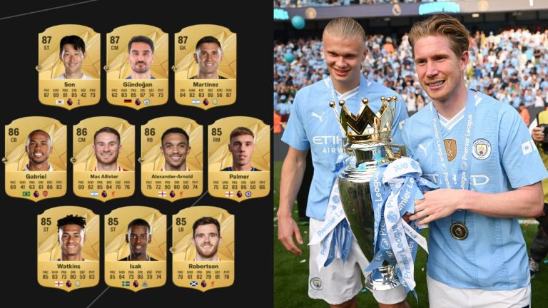 EA Sports FC 25 best Premier League players: Erling Haaland, Mohamed Salah & the top EPL stars