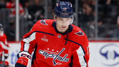 SKATE SHAVINGS — News and Notes from Caps' Morning Skate