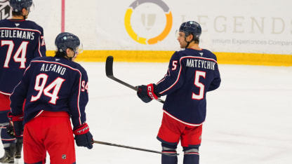 Analysis: Blue Jackets prospects get the job done in Buffalo