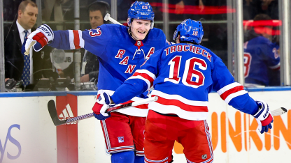 Mailbag: Rangers' upgrades; Devils as dark horse Stanley Cup contender