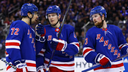 Rangers counting on continuity, health for Stanley Cup run