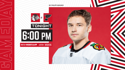 PREVIEW: Blackhawks Wrap Back-to-Back with Road Game Against Blues